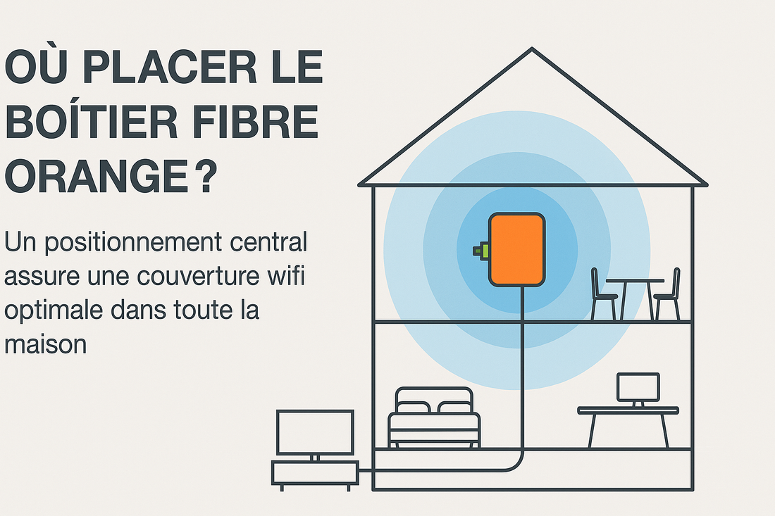 Où placer son boîtier fibre optique Orange chez soi