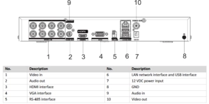 iDS-7208HUHI-M1/XT DVR ACUSENSE 8 CANAUX 5MP 1U H.265 1HDD – vue 4