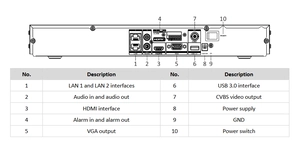 Enregistreur vidéo réseau 16 voies decodage 32ch @2MP 2SATA – vue 3