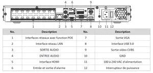Enregistreur vidéo réseau 16 voies POE 2 SATA 32 voies A 2MP – vue 3