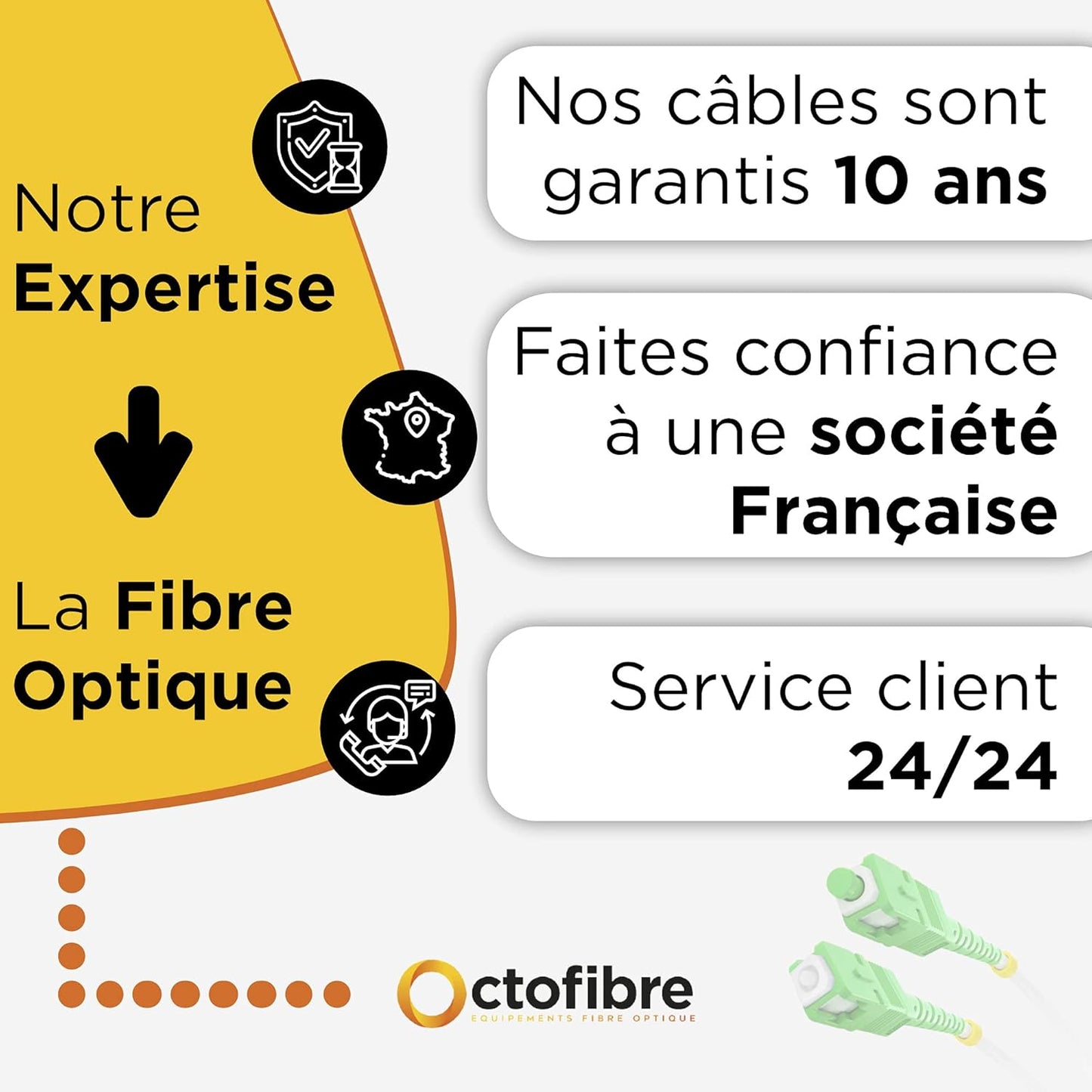 Cavo in fibra ottica Octofibre SFR Bouygues arancione - Rinforzato con schermatura in Kevlar - Estensione/schema - SC APC a SC APC - Garanzia di 10 anni