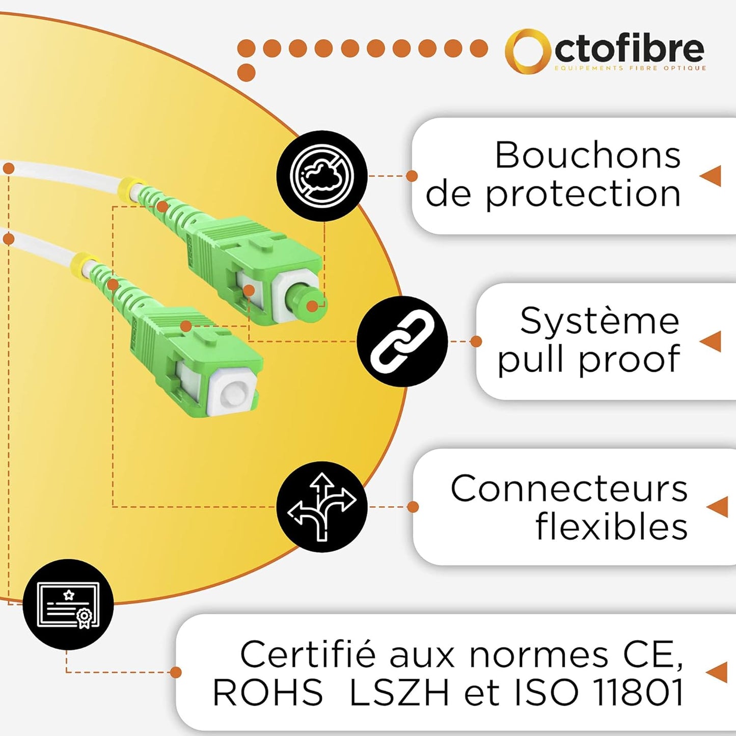Cavo in fibra ottica Octofibre SFR Bouygues arancione - Rinforzato con schermatura in Kevlar - Estensione/schema - SC APC a SC APC - Garanzia di 10 anni