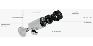 BULLET 5-2.8 (B) CAM IP NOIR 5MP OBJ 2.8MM IR35M IP65 – vue 13