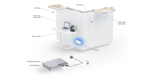 SWITCH UNIFI 7 PORTS GbE PoE 202W Alimente par alimentation 210W fournie – vue 6