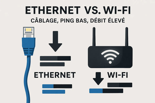 Ethernet vs. Wi-Fi : câblage, ping bas, débit élevé HiddenLine