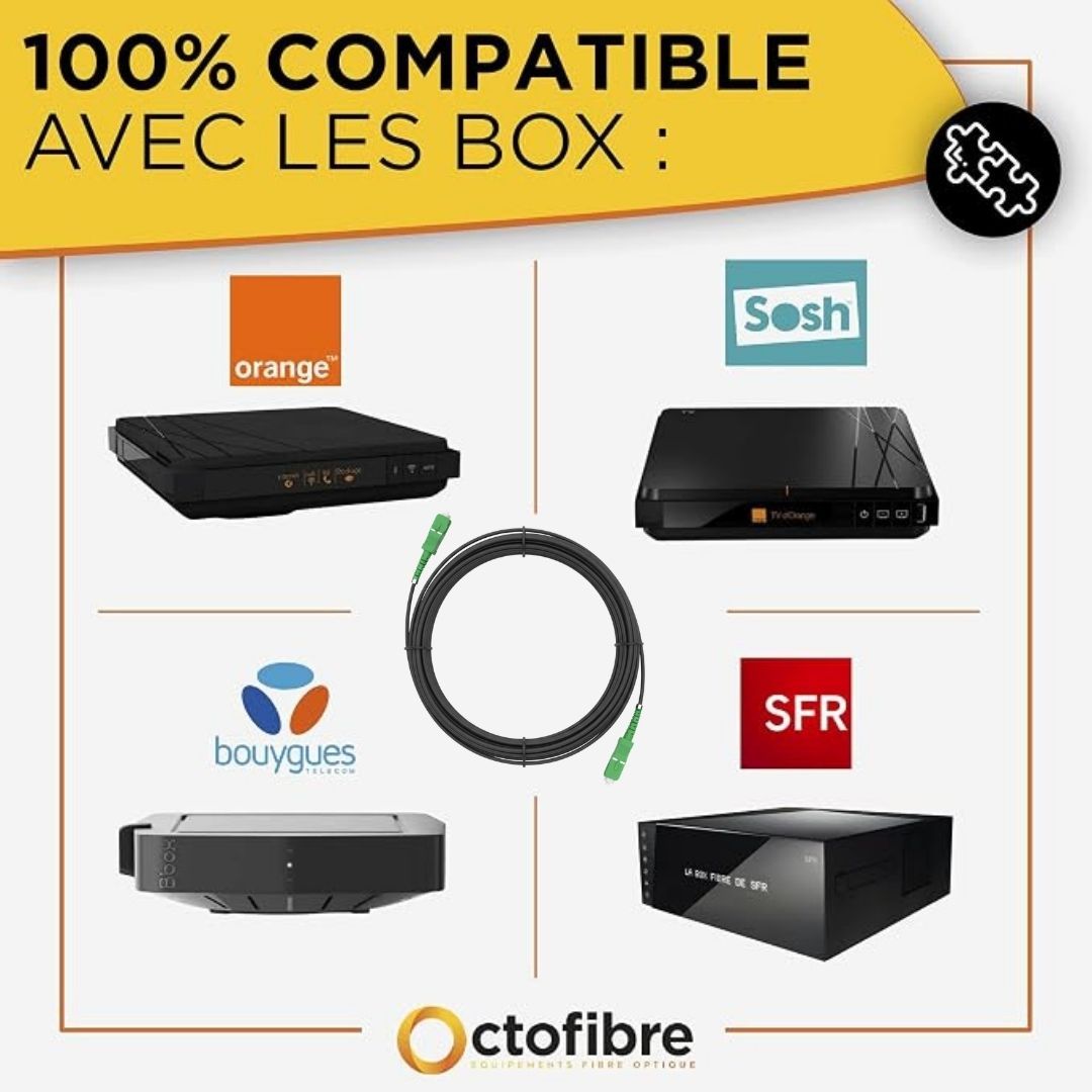 Câble Fibre Optique SC/APC G657A1 Intérieur/Extérieur