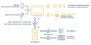 Interphone V500PRO io connect encastre+secteur – vue 4