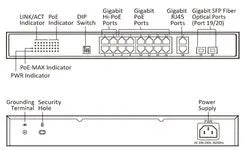 DS-3E0520HP-E SWITCH L2 16 PORTS HI-POE BUDGET 225W/2 RJ45+2 SFP – vue 3