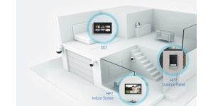 Équipement informatique écran connecté ips 7' tactile WIFI 1024x600 – vue 5