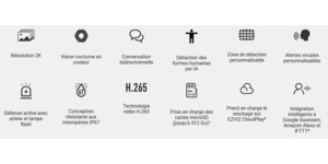 CS-H3c-R100-1K3WKFL(2.8mm) CAMERA PT EXTERIEUR WIFI 3MP 2K CARTE SD MICRO HP – vue 3