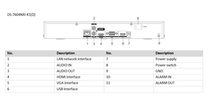 Enregistreur vidéo réseau  IP 4 voies 4K motion détection 2.0 acusense – vue 3