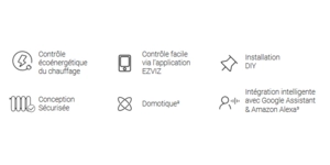 Équipement d'alarme kit thermostat connecté pack T55x2 + A3 – vue 5