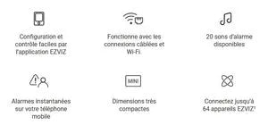 Équipement d'alarme passerelle domestique – vue 4