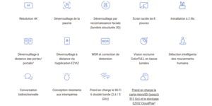 CS-HP7-R400-1W2TFD Pro VISIOPHONE CONNECTE VIDEO WIFI 4K / 5MP IP65 – vue 5