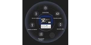 CS-TP9-R100-1W2TFD Pro VISIOPHONE CONNECTE VIDEO WIFI 4K / 5MP IP65 – vue 5