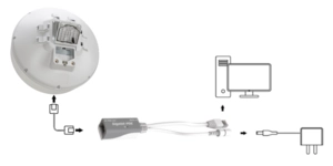 Routeur cellulaire atl 5G R16 LTE cat.20 deb 4,2 Gb/s IP66 POE – vue 3