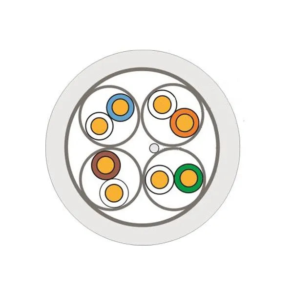 CABLE Cat6A U/FTP 4P LSZH 500m DCA CABLE DE COULEUR BLANCHE