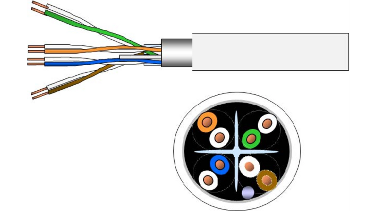 Cordon réseau CAT6 UTP 1000m RJ45