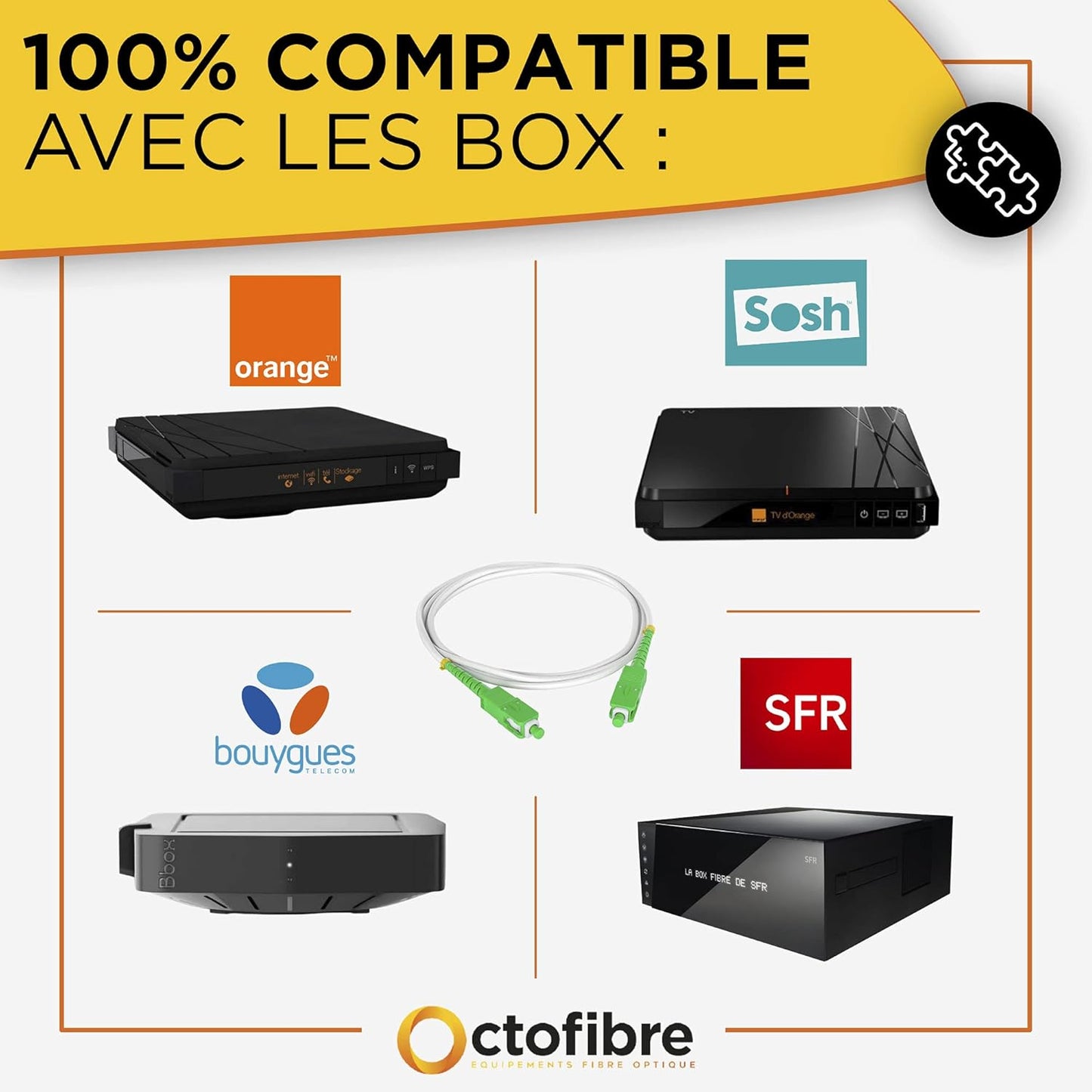 Cavo in fibra ottica Octofibre SFR Bouygues arancione - Rinforzato con schermatura in Kevlar - Estensione/schema - SC APC a SC APC - Garanzia di 10 anni 