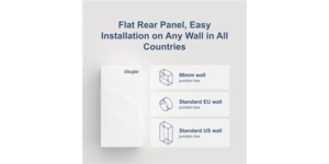 Point d'accès Wi-Fi 6 Reyee AP180P-L — Plaque murale PoE pour hôtel et bureau