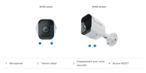 CAMÉRA BULLET 5MP IR30M IP67/IK10 IA MICRO EMPL MICRO SD – vue 4