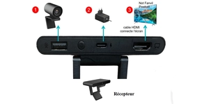 Accessoire de visioconférence partage d'écran CP20 + récepteur RC10 – vue 3