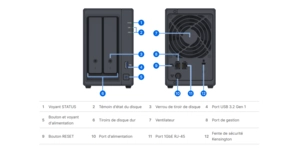 Solution de stockage réseau NAS serveur NAS 2HDD 8TB active protect – vue 3