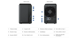 Solution de stockage réseau NAS serveur NAS 2 baies RAM DDR4 – vue 3