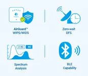 Point d'accès Wi-Fi 574+1200Mbps 2T2R GbE PoE.af 3dBi ia Scanning rad – vue 6
