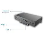 Système de visioconférence Wifi double-bande / 1XHDMI / 2XUSB – vue 4