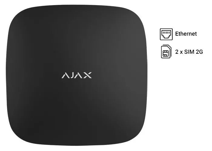 Équipement d'alarme centrale radio double GSM + ethernet - noir