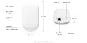 Pont réseau nanostation 5AC loco pack 5 – vue 5