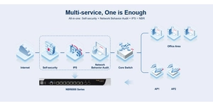 Routeur cloud sécurisé Reyee NBR6210-E — Firewall, IPS et VPN jusqu'à 1000 utilisateurs, 2,5 Gbps