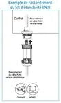Connecteur électronique Kit d'étanchéité connecteur ngc – vue 3