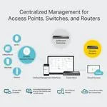 Contrôleur Wi-Fi omada <500 appareils – vue 5
