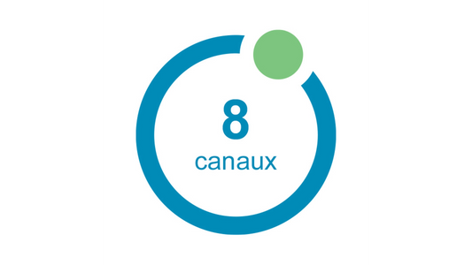 Téléphone / équipement de téléphonie fas forfait 8 canaux illimite fixe