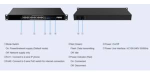 Équipement informatique convertisseur 24 ports 2 fils 300M – vue 3