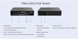 Équipement informatique convertisseur 8 ports 2 fils 300M – vue 3