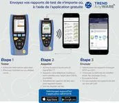 Testeur réseau / électrique E et réseaux RJ45 et fibre optique via SFP (non fo – vue 4