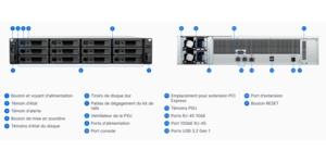 SERVEUR NAS 2U 12 BAIES 8 Go RAM Alimentation redondante – vue 5