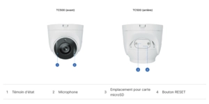 CAMÉRA TURRET 5MP IR30M IP67/IK10 IA MICRO EMPL MICRO SD – vue 4