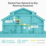 Adaptateur CPL kit 2 cpl AV600 + WIFI N 300 mbps – vue 4