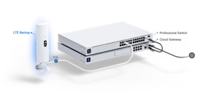 Routeur cellulaire unifi LTE WAN backup POE – vue 3