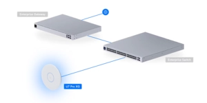 ACCESS POINT WIFI 7 10GbE TRI BAND 6 spatial streams / 300 devices / 140m2 – vue 4