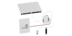 Équipement de contrôle d'accès point d'accès WIFI 802.11ac POE – vue 6