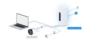 Routeur cellulaire 5G jusqu'a 3.4Gbps, WiFi 7, 10G sfp+, 4 ports 2.5G – vue 6
