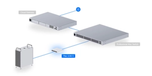 UNIFI SWITCH COMPTACT 5 PORTS 2.5G Alimente en PoE ou adaptateur USB-C – vue 5