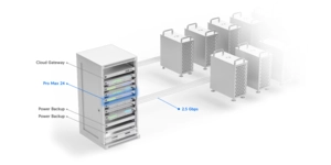 Switch réseau manageable niveau 3 16 ports – vue 5