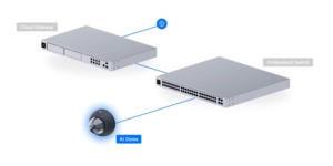CAMÉRA DOME 4K INT/EXT IR 40m NOIRE Advanced AI : Reconnaissance faciale et plaques – vue 6