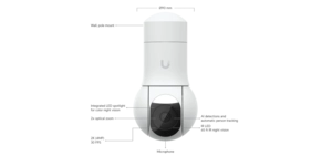 Caméra de vidéosurveillance PTZ, noire – vue 3